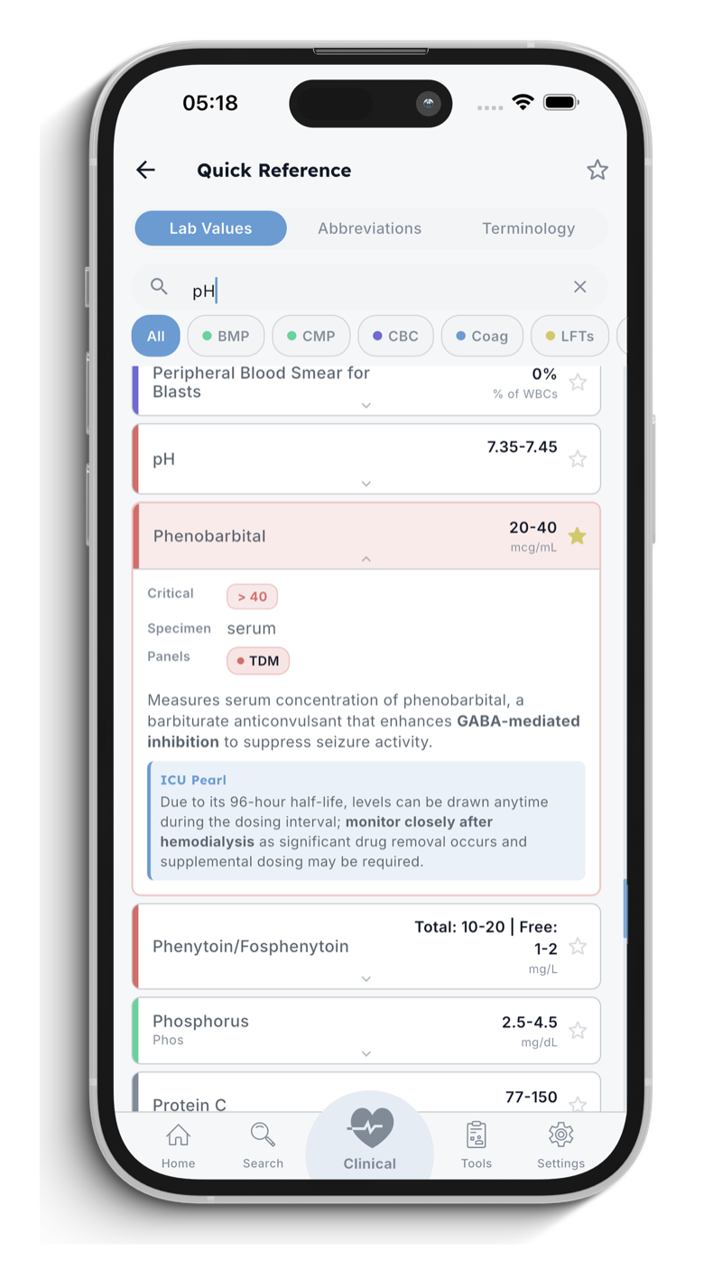 Icu Lab Tree ICU Advantage Rapid Reference: The ICU Reference App for Critical Care ...