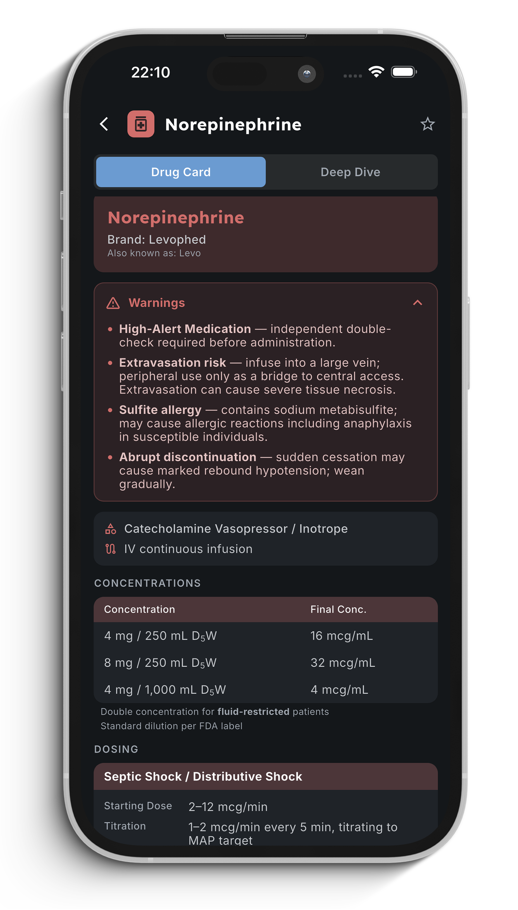 Medications