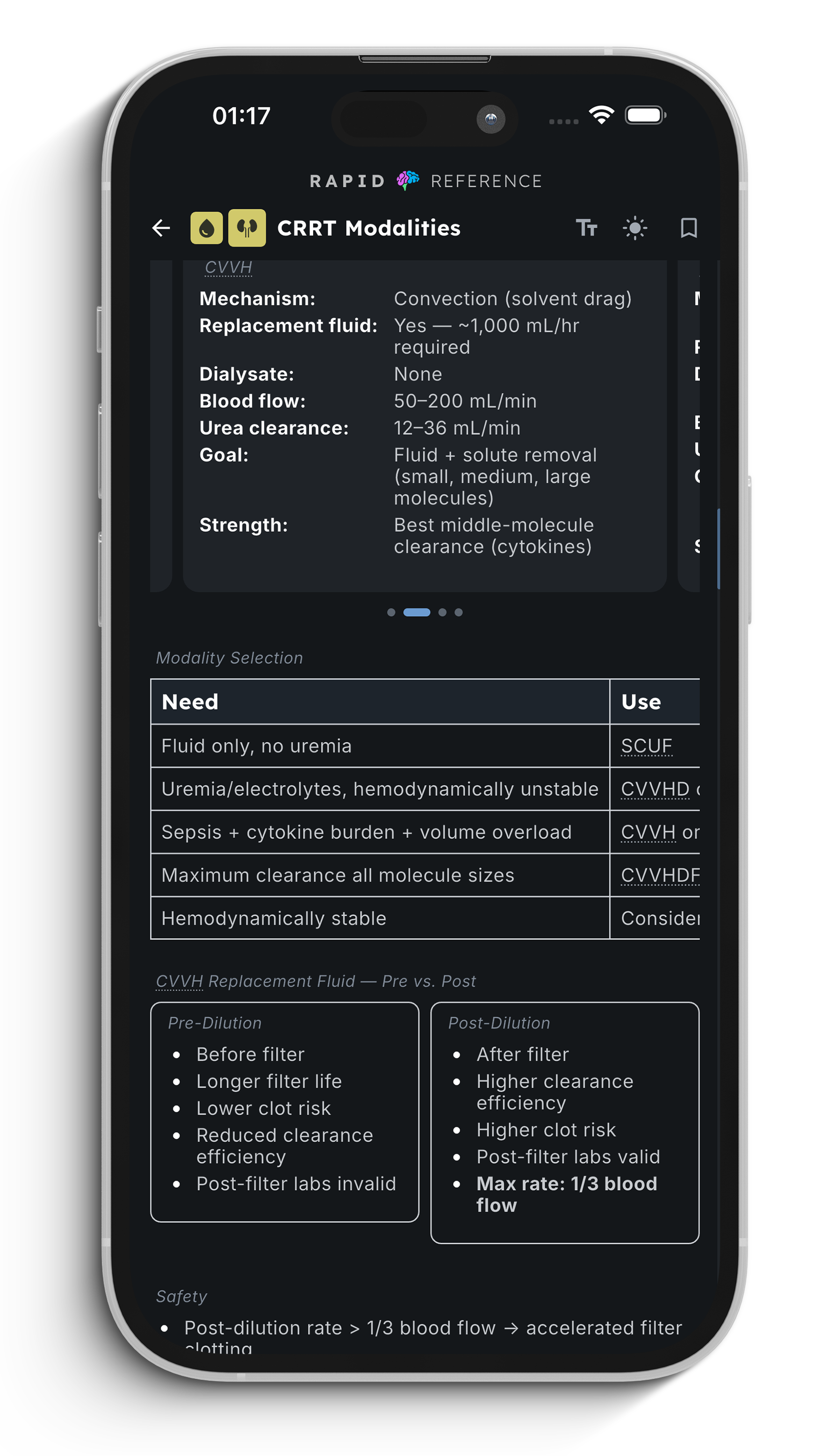 Rapid Reference Summaries